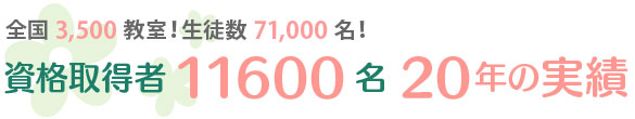 全国5200教室　生徒数83250名　講師数1460名　資格取得者0000名　20年の実績