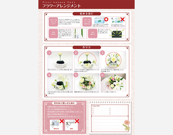 作り方のプリント