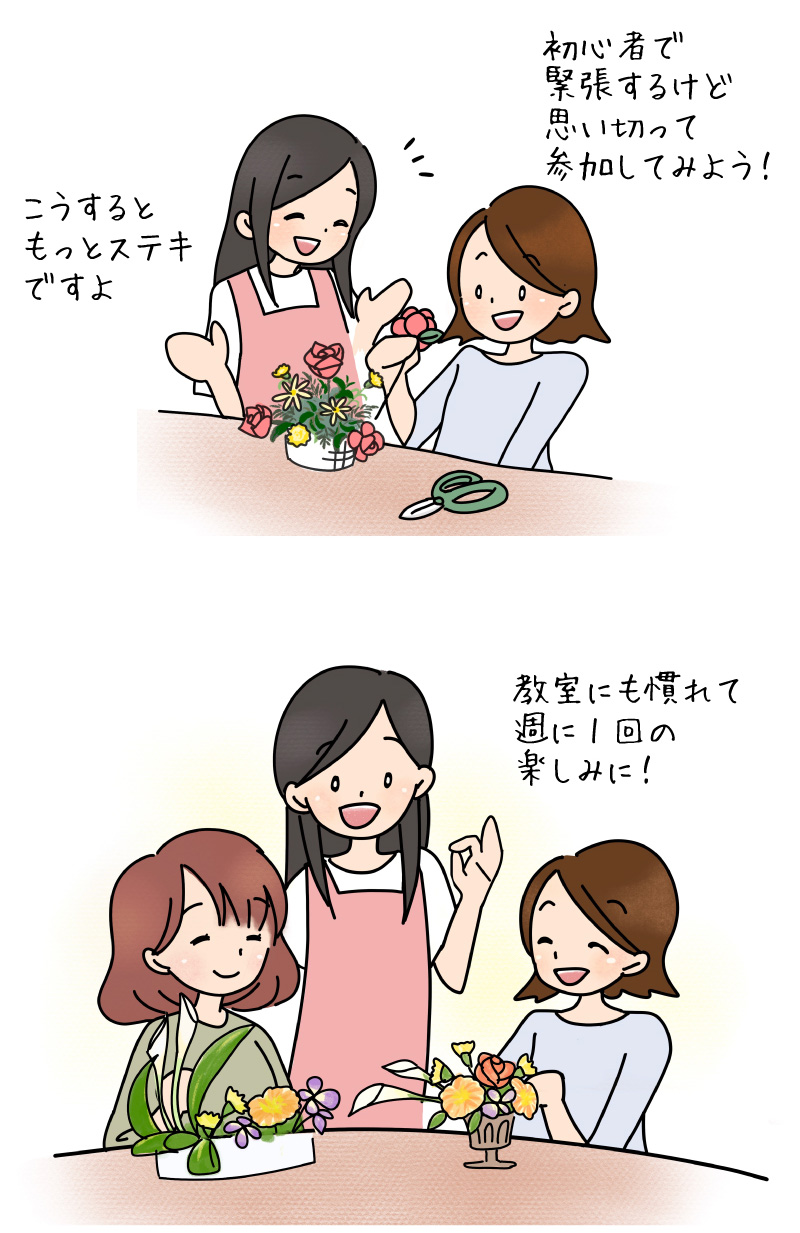 おすすめコース診断 買ってきた綺麗なお花を上手に飾りたい2