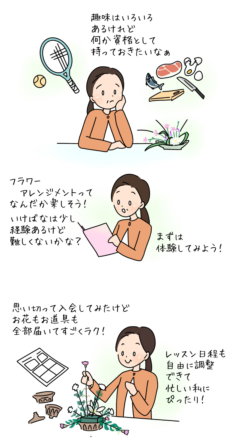 おすすめコース診断 多趣味なので新しい資格にチャレンジしたい1