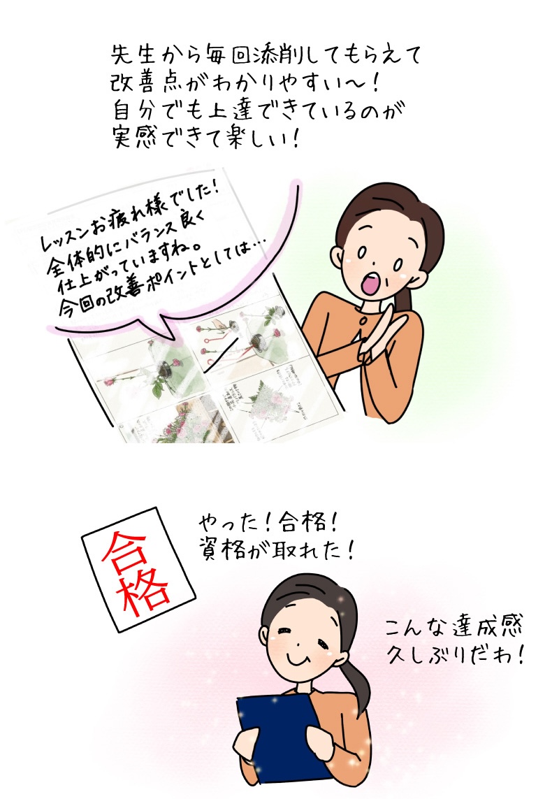 おすすめコース診断 多趣味なので新しい資格にチャレンジしたい2